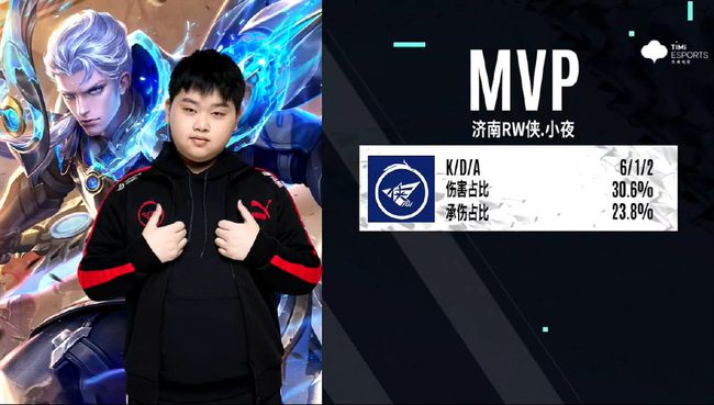 榜位置争夺 榜位置争夺