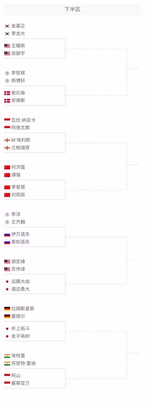 在这段旅程 在这段旅程