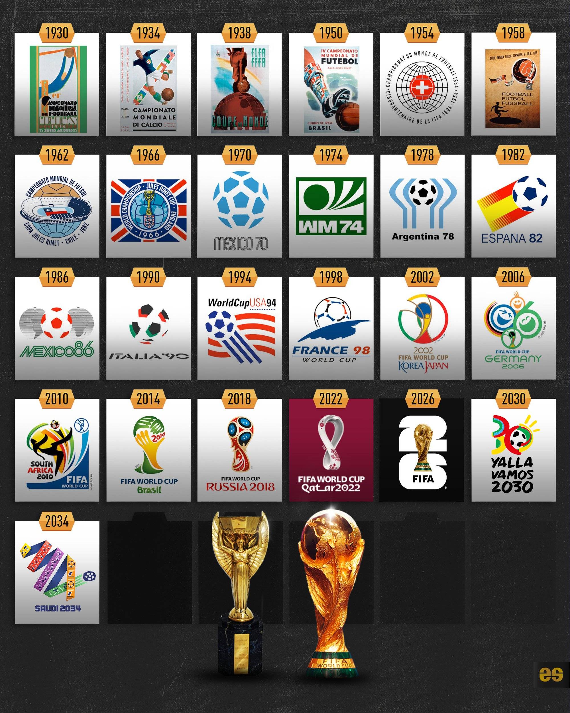 次比牌时不 次比牌时不